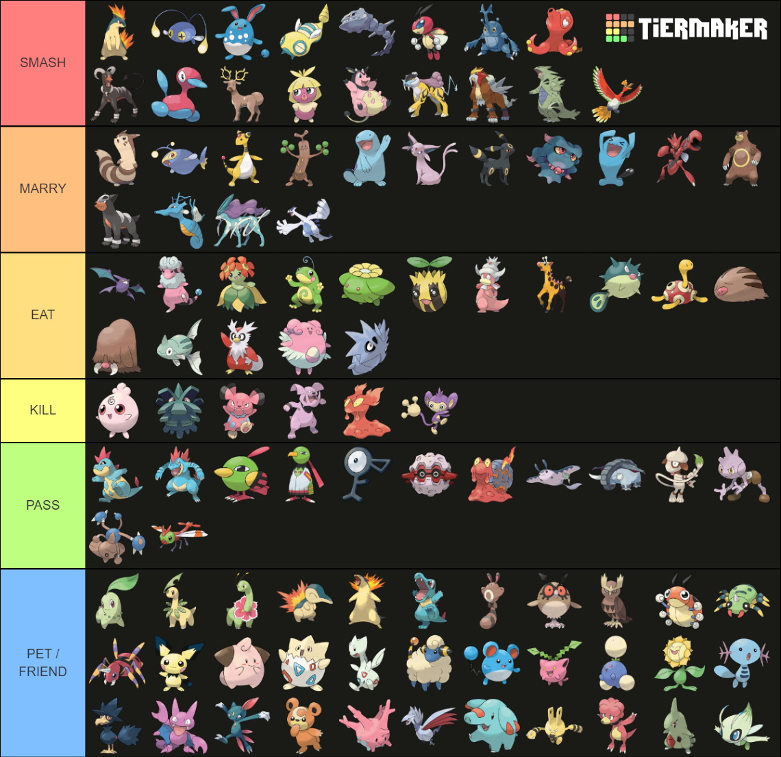 Pokemon Gen 2 Tier List (Community Rankings) - TierMaker