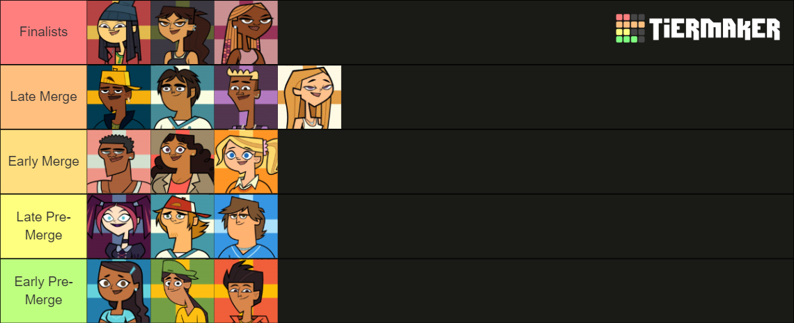 total drama reboot my way Tier List (Community Rankings) - TierMaker