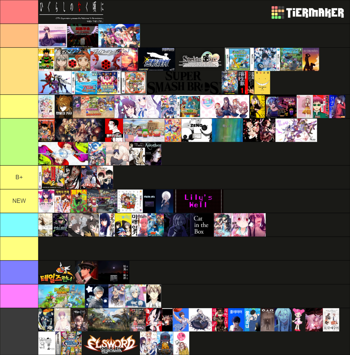 "My favorite list" Tier List (Community Rankings) - TierMaker