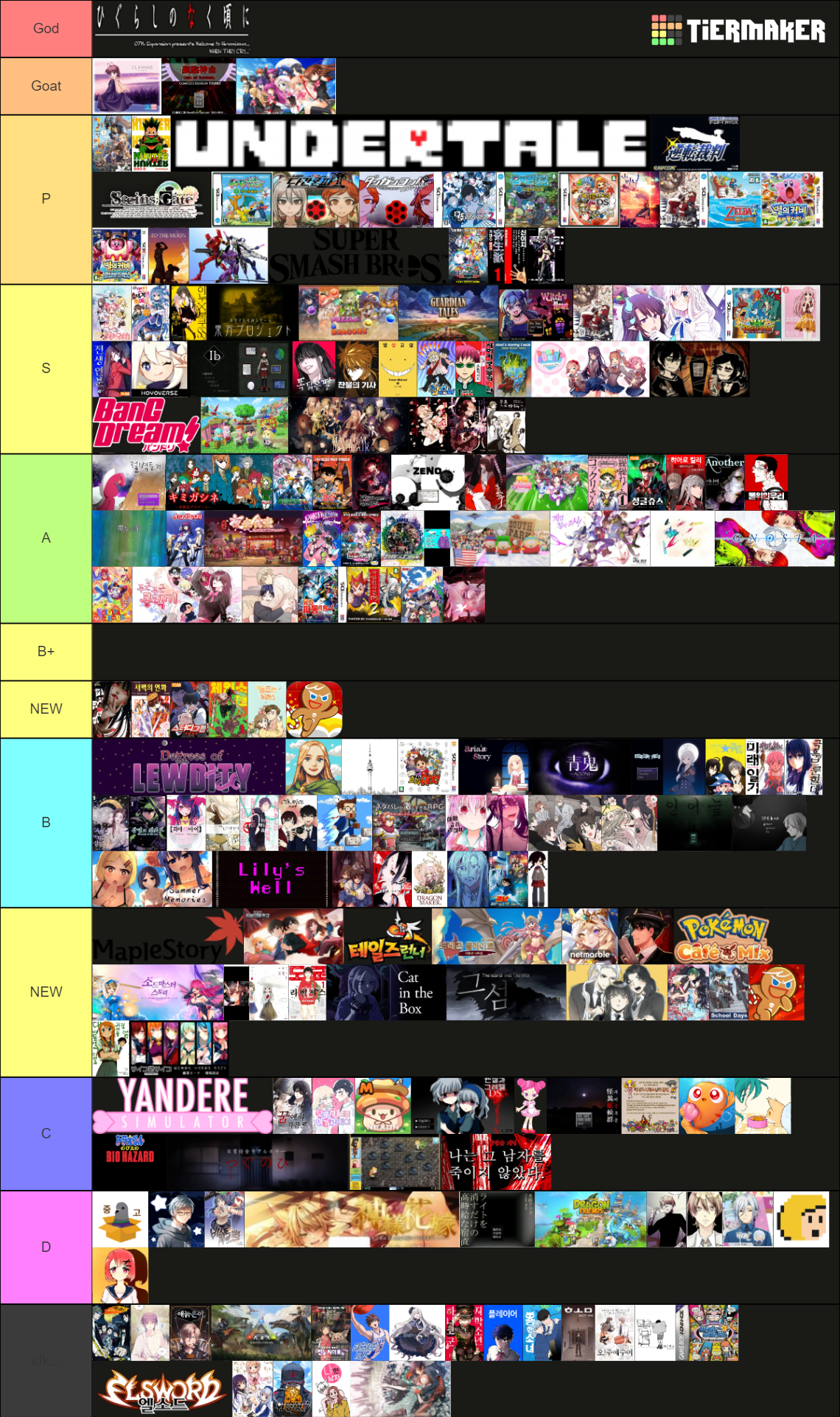 "My favorite list" Tier List (Community Rankings) - TierMaker