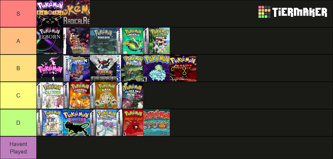 pokemom-rom-hacks-tier-list-community-rankings-tiermaker