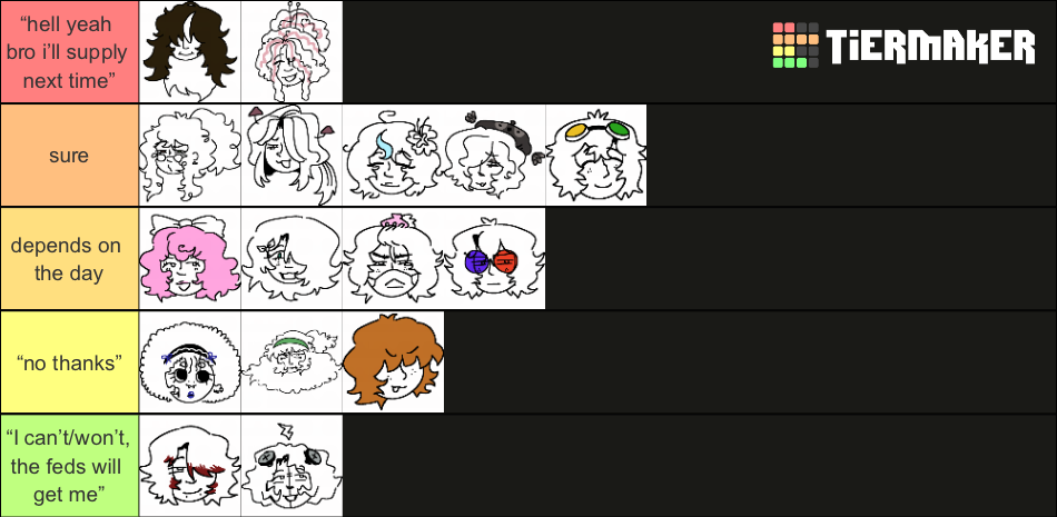 3V original characters Tier List (Community Rankings) - TierMaker