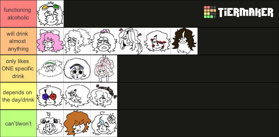 3V original characters Tier List (Community Rankings) - TierMaker