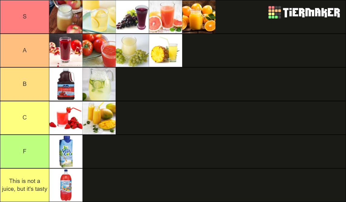 Fruit Juice Tier List Community Rankings Tiermaker