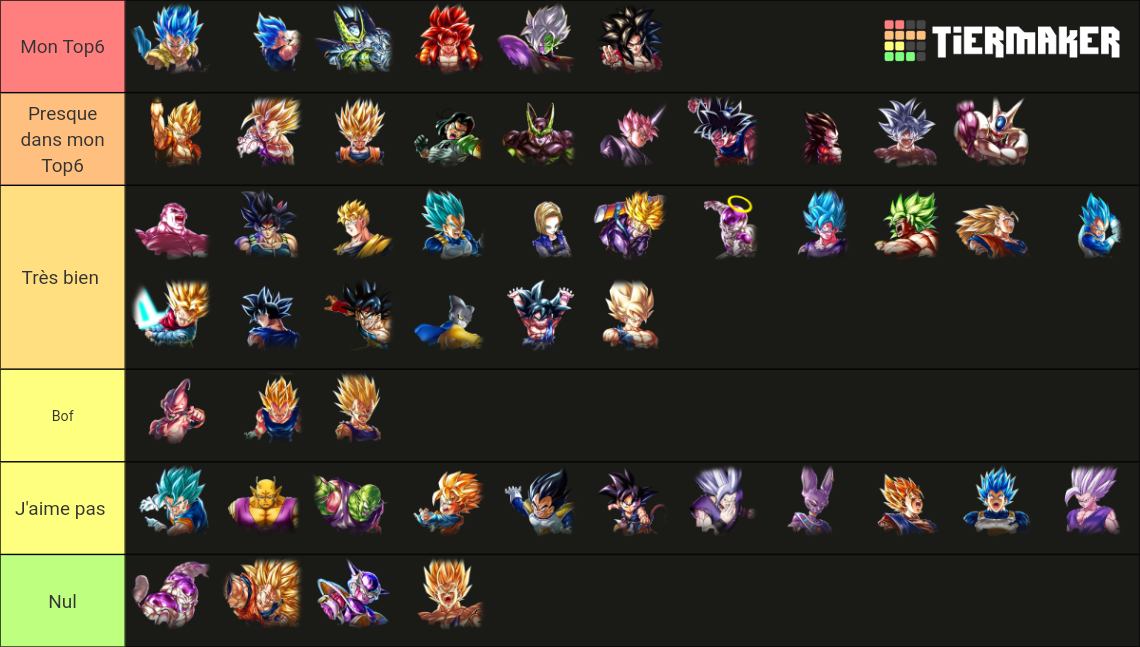 Legendary Finish DBL Tier List Community Rankings TierMaker dbl-tier-list-community-rankings-tiermaker