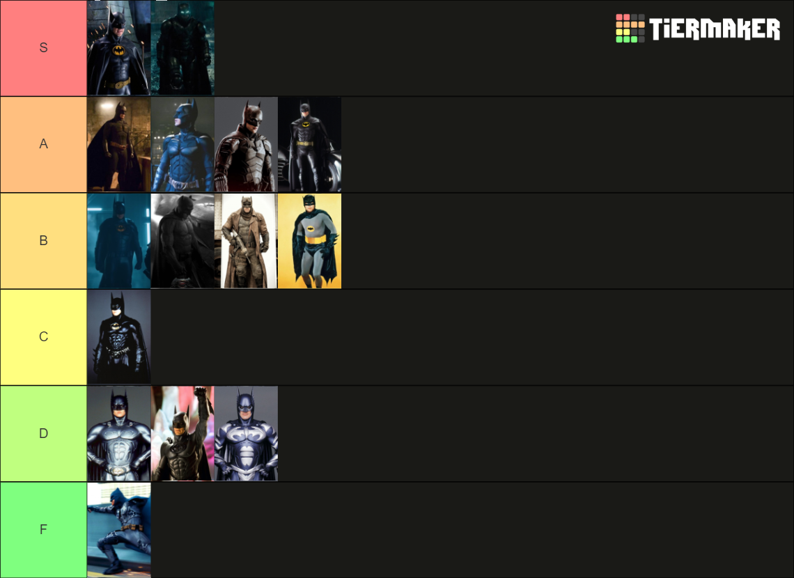 live-action-batsuits-tier-list-community-rankings-tiermaker