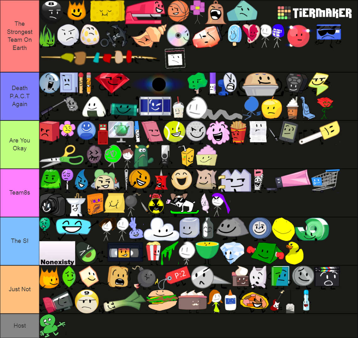 BFDI TPOT Characters Tier List Community Rankings TierMaker