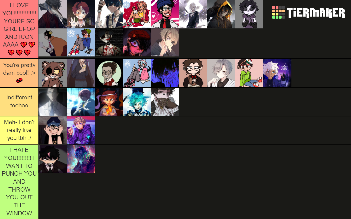 Non Canon (favorite/least favorite) Tier List (Community Rankings ...