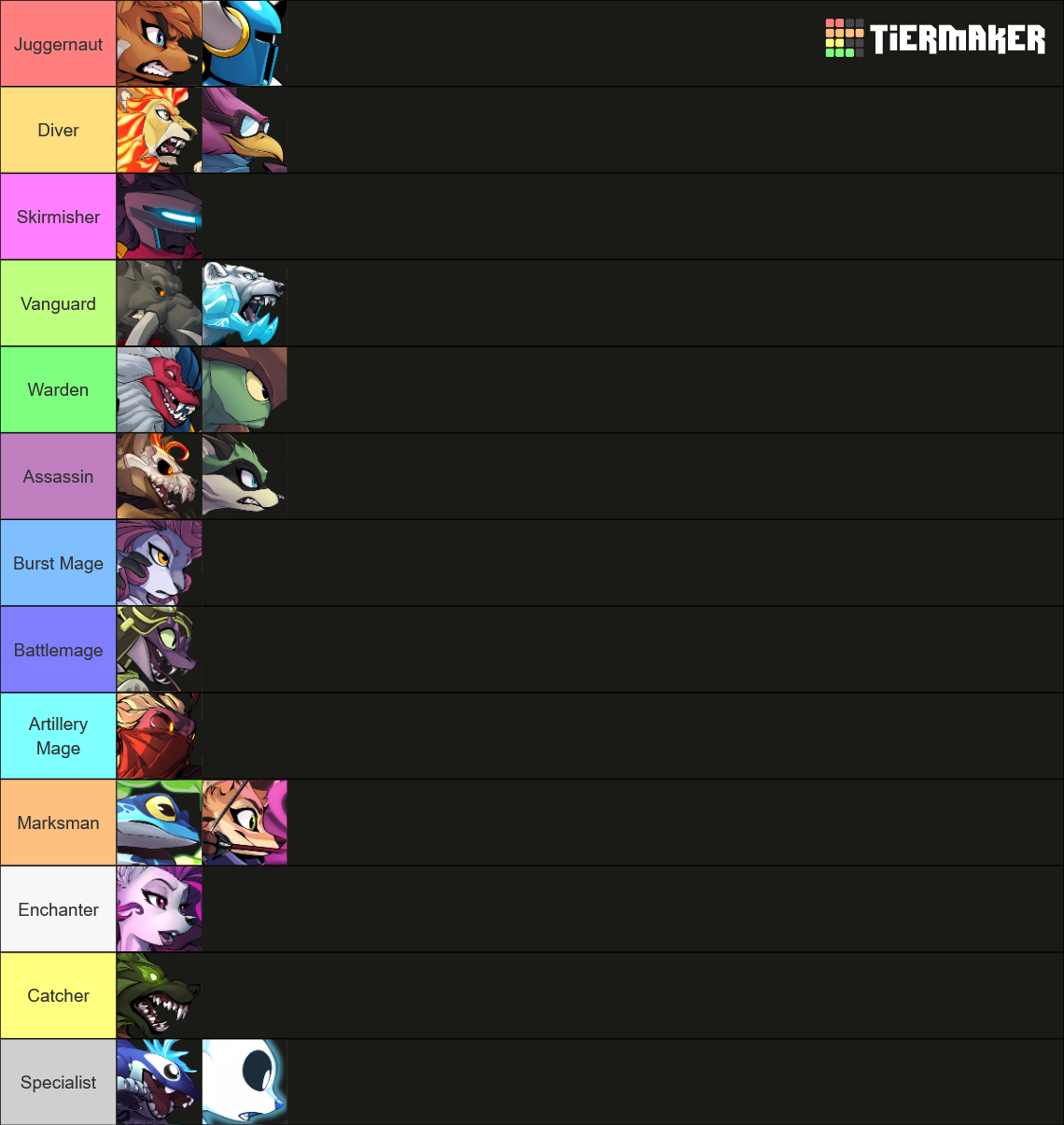Ecksoh Rivals Rivals of Aether + Rivals 2 characters Tier List (Community Rankings ...