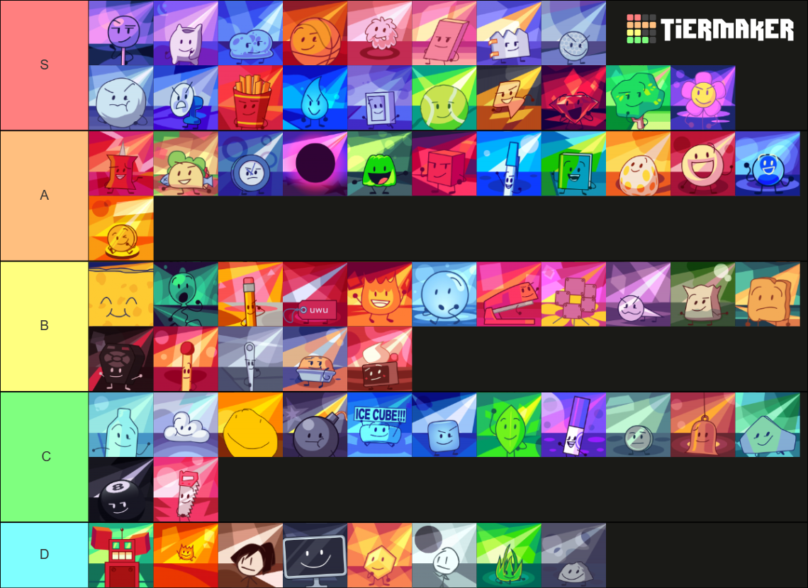 BFB Tiermaker Polysided-Styled Icons Maker Tier List (Community ...