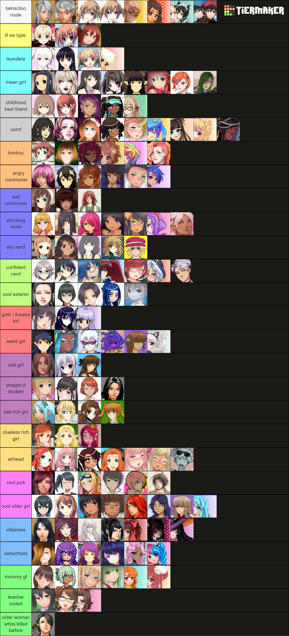 Dating Sim Character Reference Dating Sim Characters Tier List (Community Rankings) - TierMaker