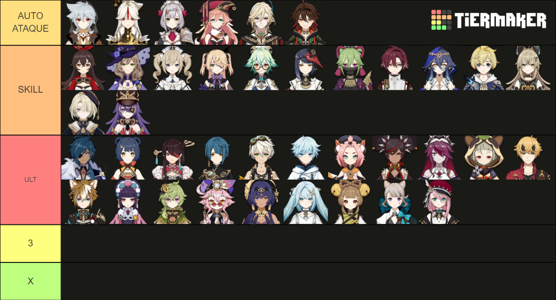 Genshin Impact Characters (4.6) Tier List (Community Rankings) - TierMaker