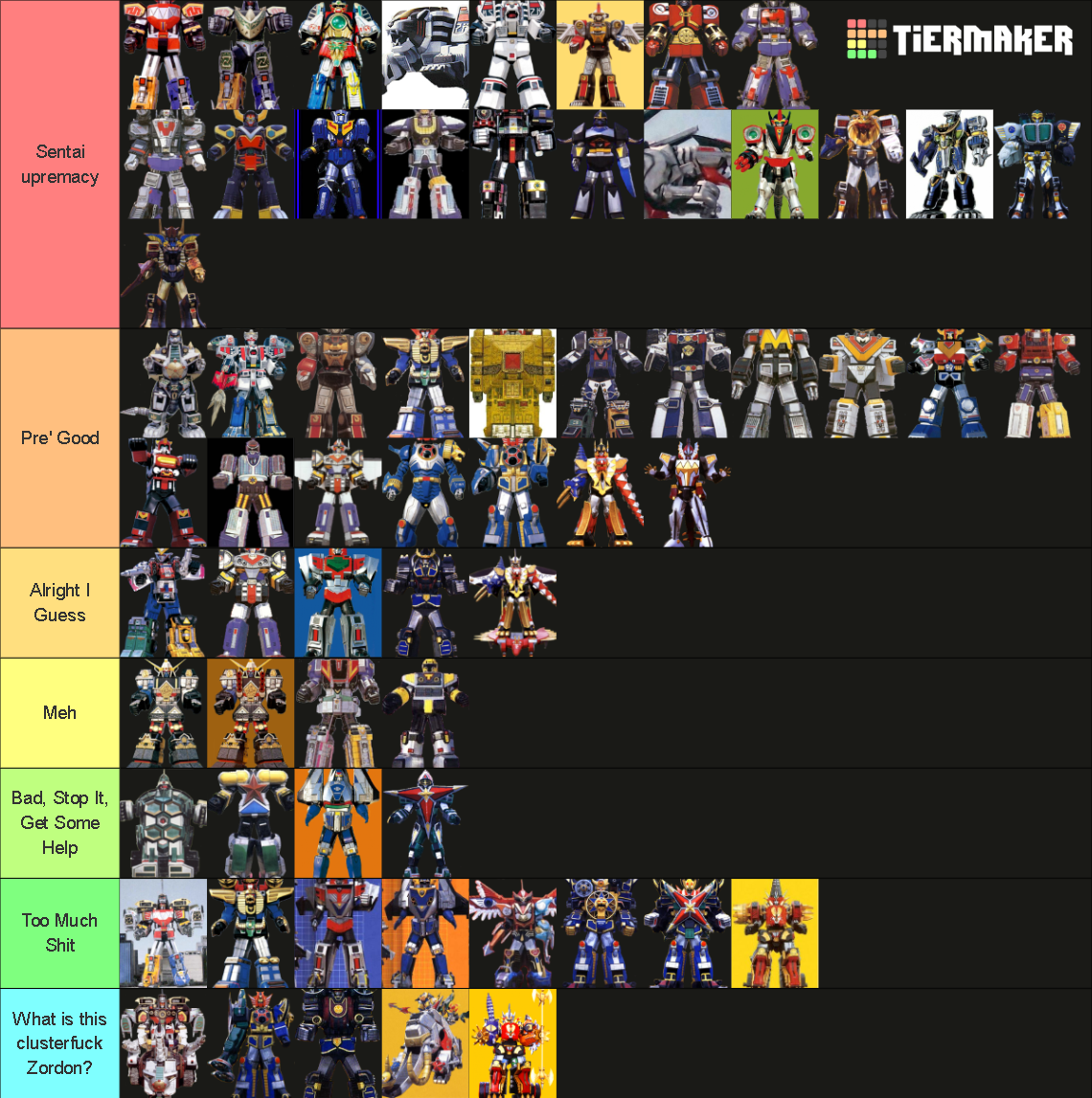 Megazord Tier List (Community Rankings) - TierMaker