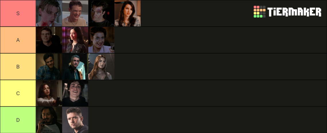 Scream All Ghostfaces Scream 6 Tier List Community Rankings TierMaker   Scream All Ghostfacesscream 6 15122651 1704255896 