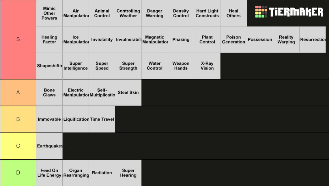 50 random superpowers from superpower generator Tier List