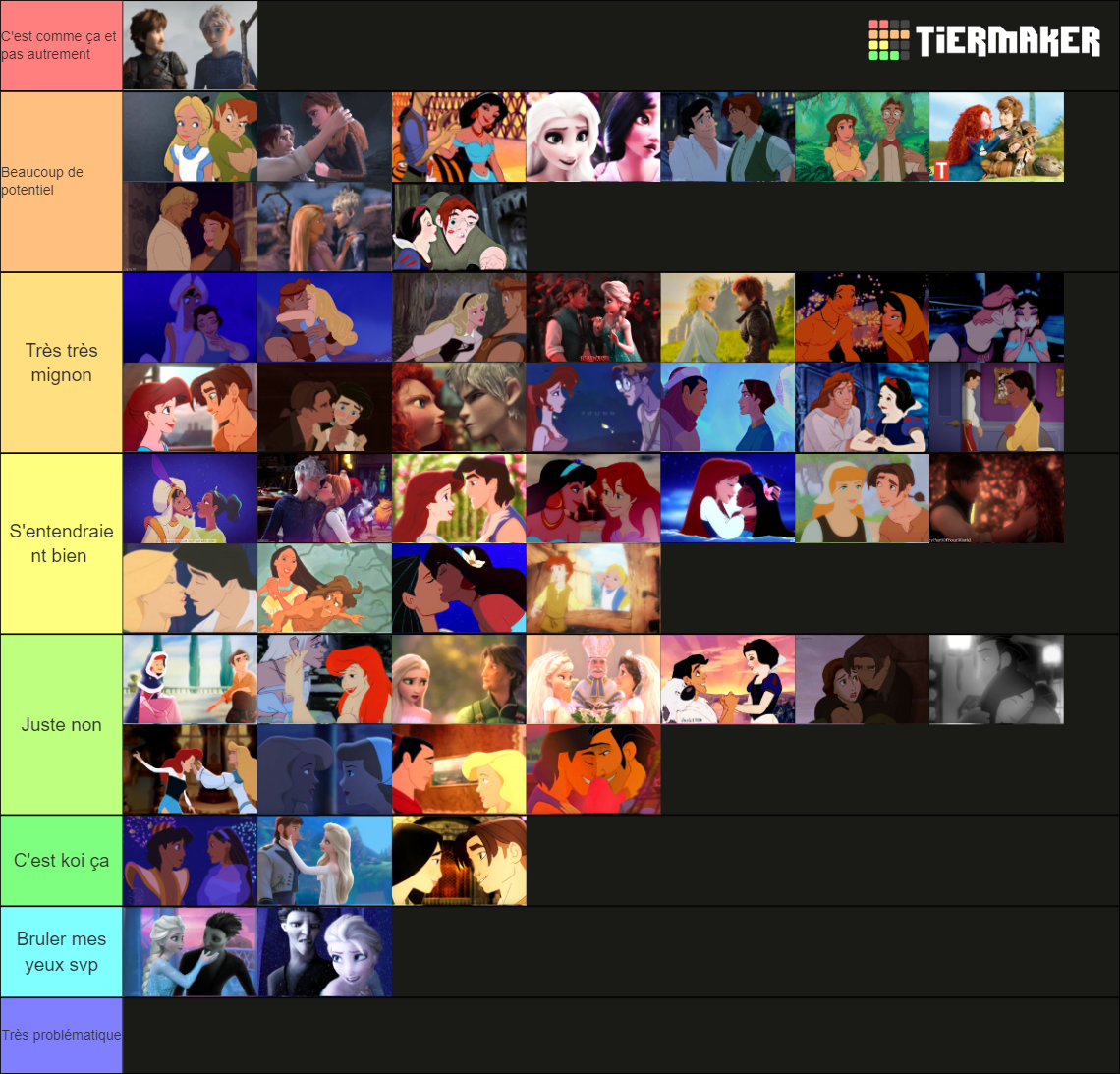 Disney crossover ships Tier List (Community Rankings) - TierMaker