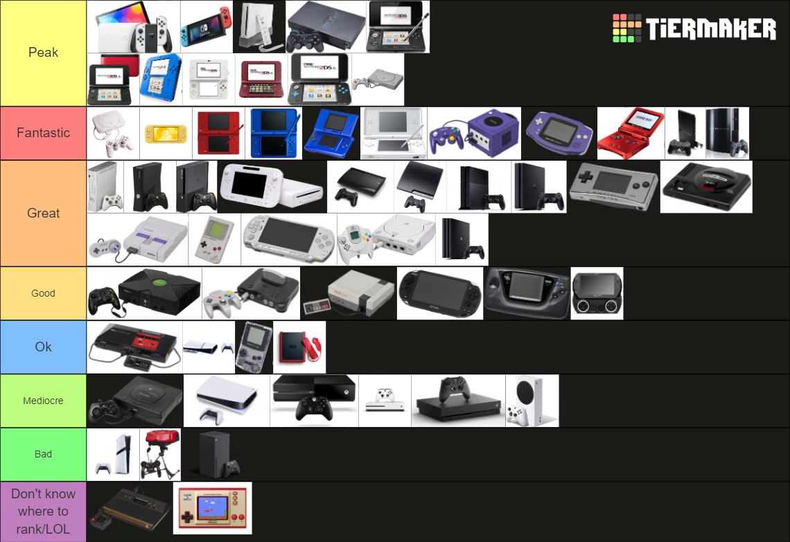 Video Game Raking Video Game Consoles Tier List (Community Rankings) - TierMaker