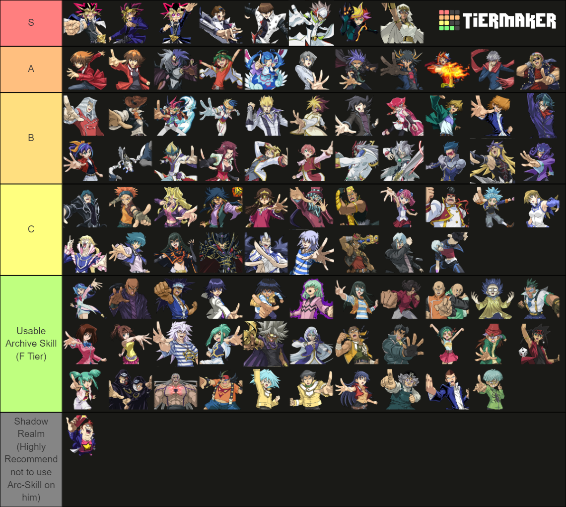 Yu-Gi-Oh Duel Links Characters Tier List (Community Rankings) - TierMaker