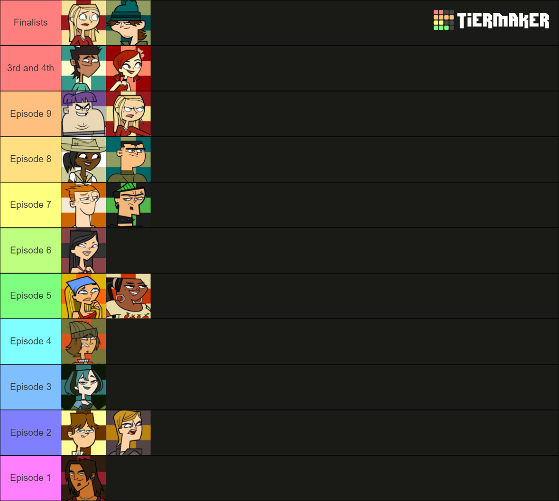 Total Drama Armageddon Elimination Order Tier List Rankings