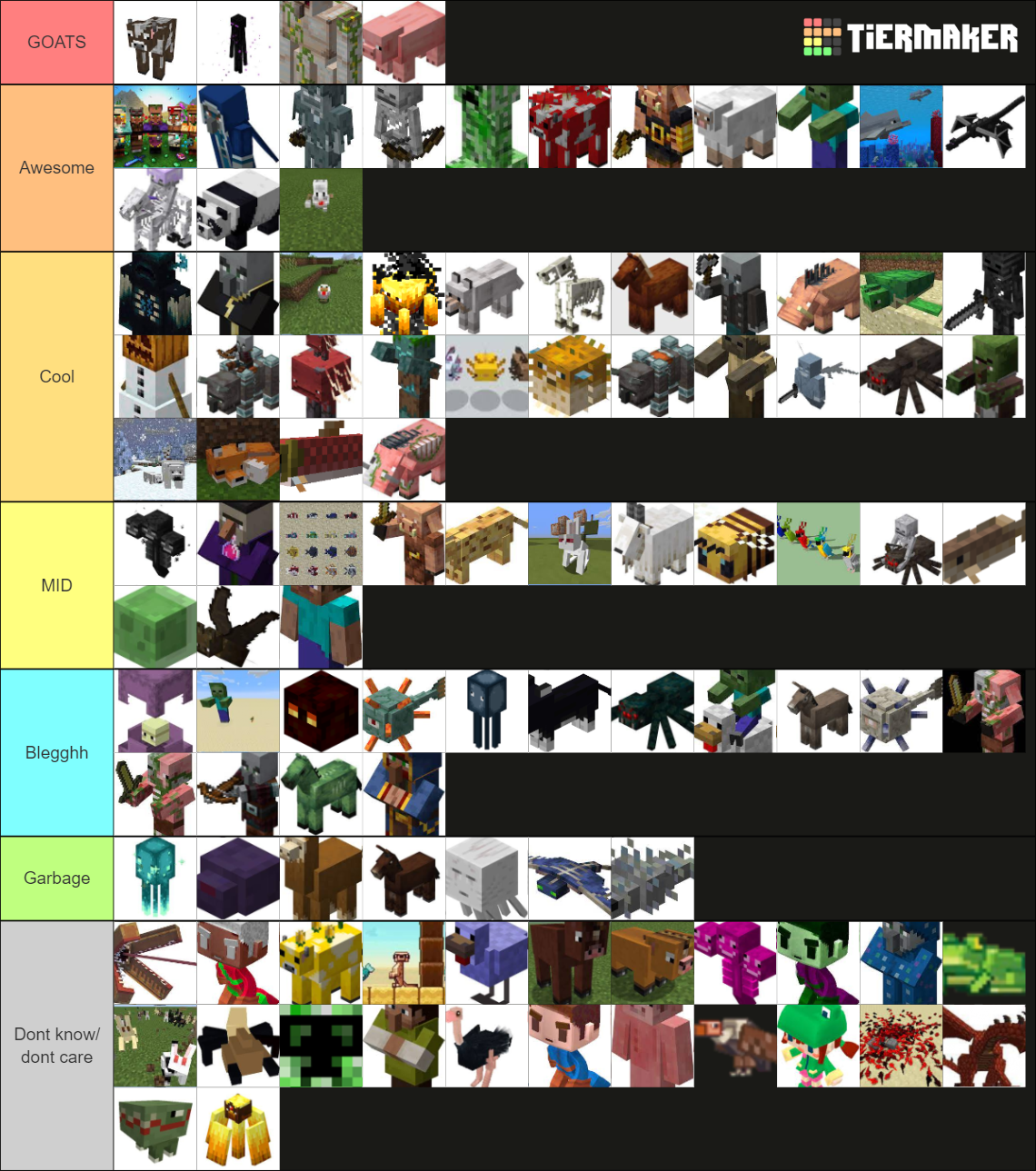 Minecraft Mobs Tier List (Community Rankings) - TierMaker