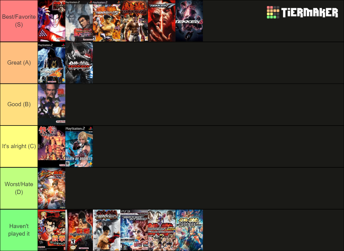 Tekken Games (Tekken 8 updated) Tier List Rankings) TierMaker