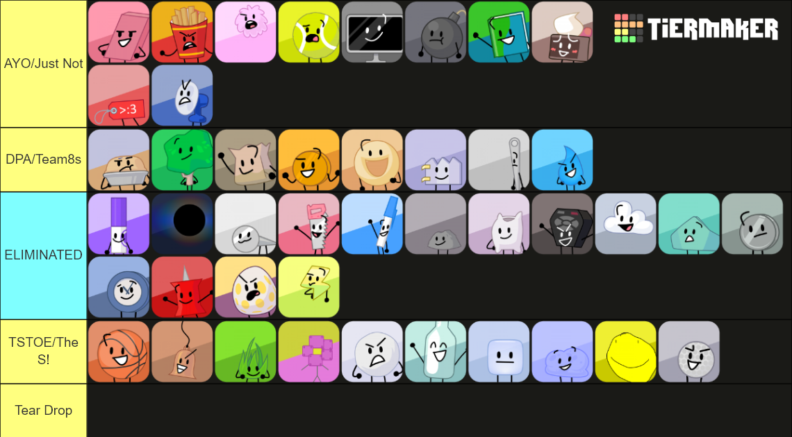 All 68 BFB/TPOT Contestants (NEW QKitti Icons!) Tier List (Community ...