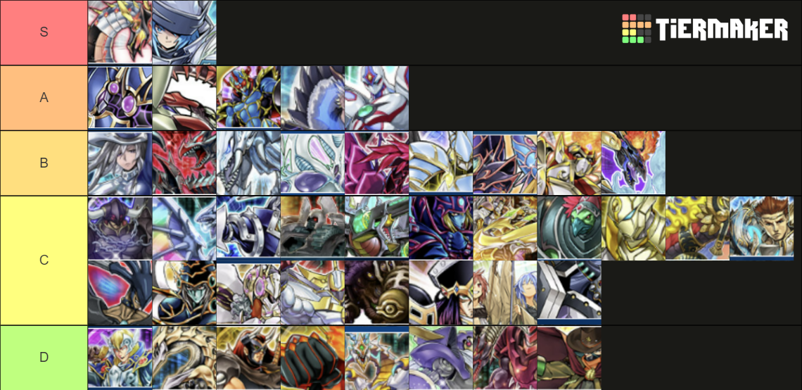 Yu-Gi-Oh Duel Links Structure Deck Tierlist Tier List (Community ...