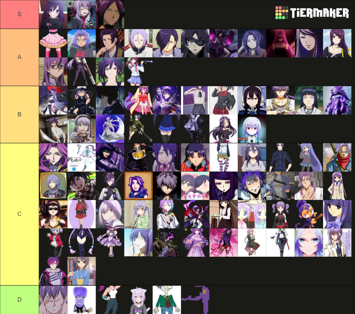 Purple Hair Characters Tier List Rankings) TierMaker