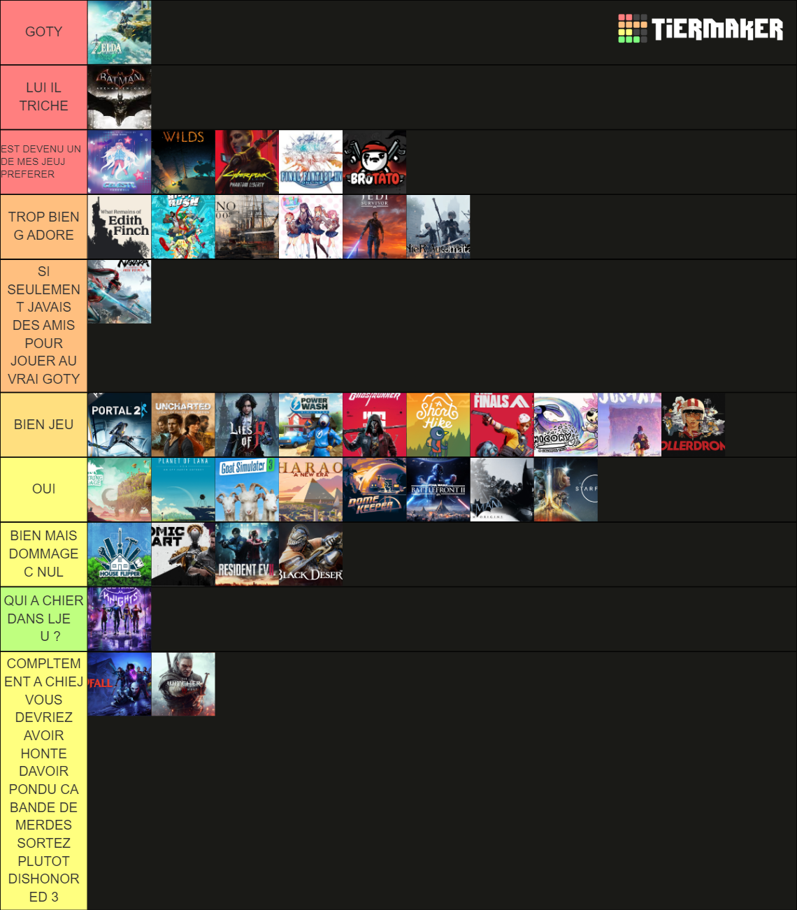 TIER LIST 2023 PL Tier List (Community Rankings) - TierMaker