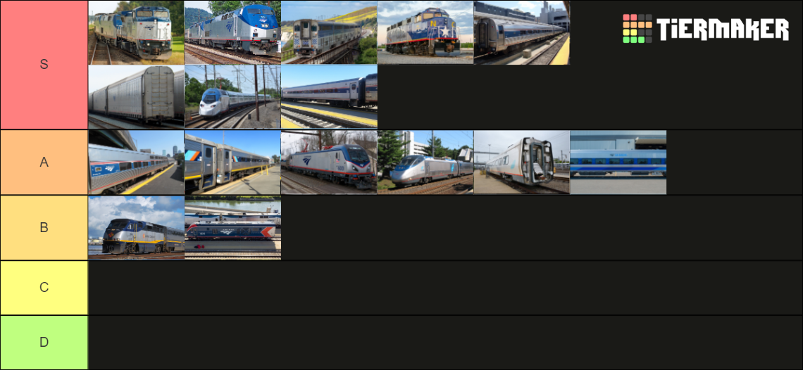 2023 current amtrak rolling stock Tier List Rankings