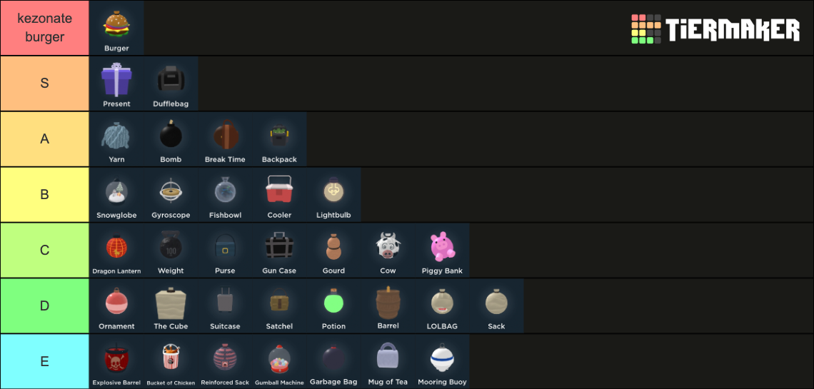 IPS2 Moneybag Tier List (Community Rankings) - TierMaker