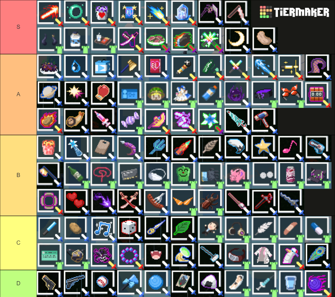 Holocure 0 6 item weapon tier list community rankings tiermaker