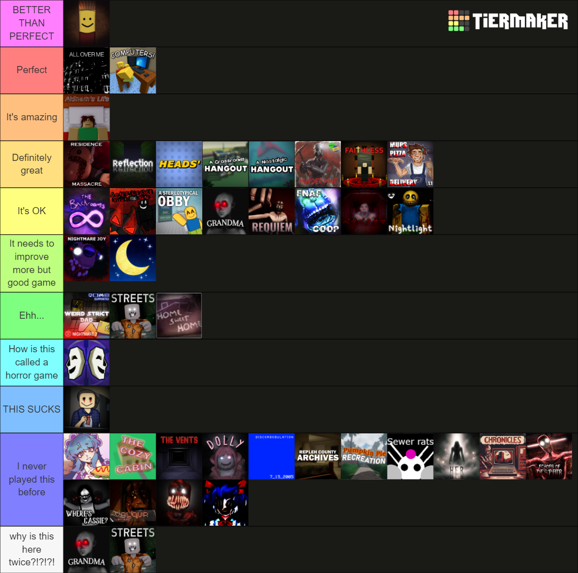 Roblox Horror Games 2023 Tier List Community Rankings TierMaker