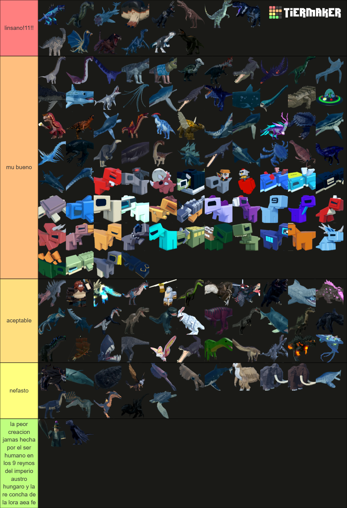 The Ultimate Dinosaur Simulator Tier List Community Rankings Tiermaker The Ultimate Dinosaur Simulator Tier List Community Rankings Tiermaker