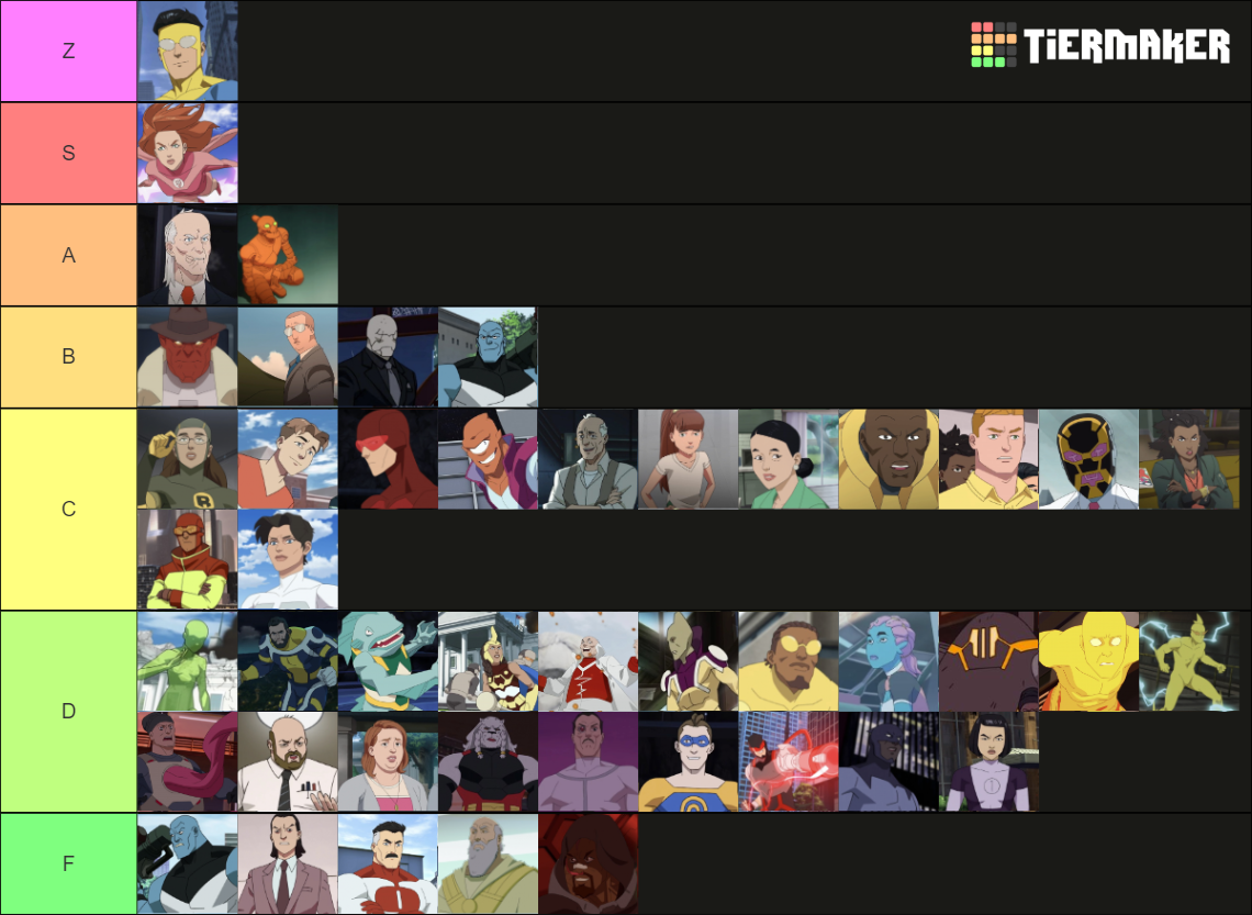 Invincible Characters (Animated Series) Tier List (Community Rankings ...