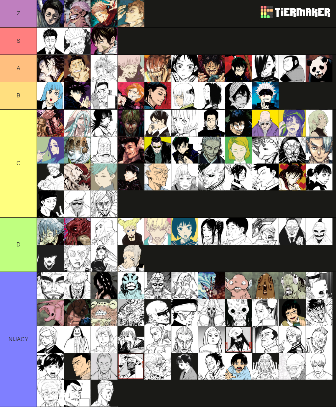 Jujutsu Kaisen All Characters Tier List (Community Rankings) - TierMaker