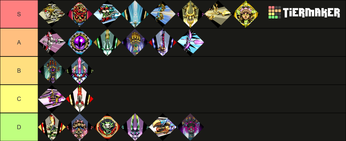 Hades Weapons & Aspects (1.0 Update) Tier List (Community Rankings ...