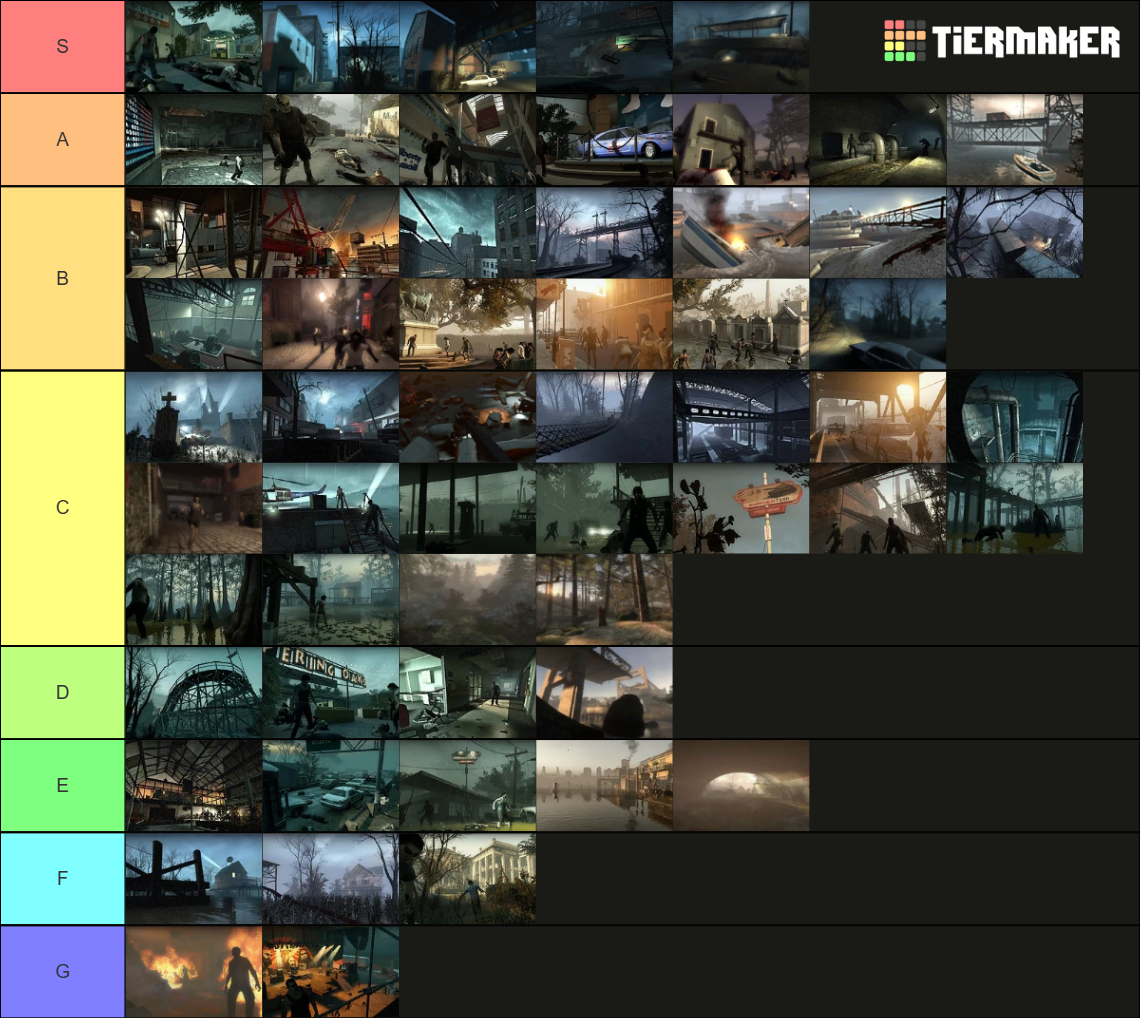 Ltd2 Ranks All L4D2 Levels Tier List (Community Rankings) - TierMaker