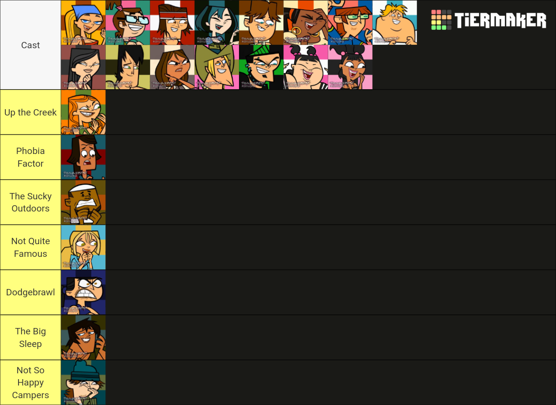 Character Rankings (V4) Total Drama and Disventure Camp Tier List