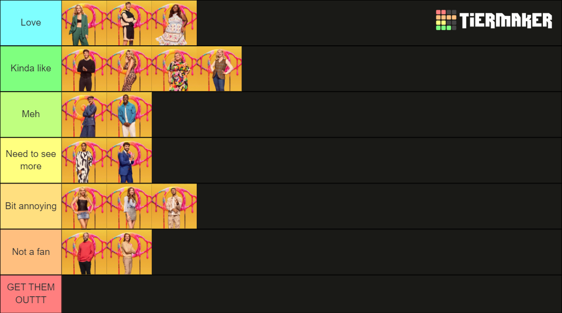 Big Brother UK 2024 Tier List Rankings) TierMaker