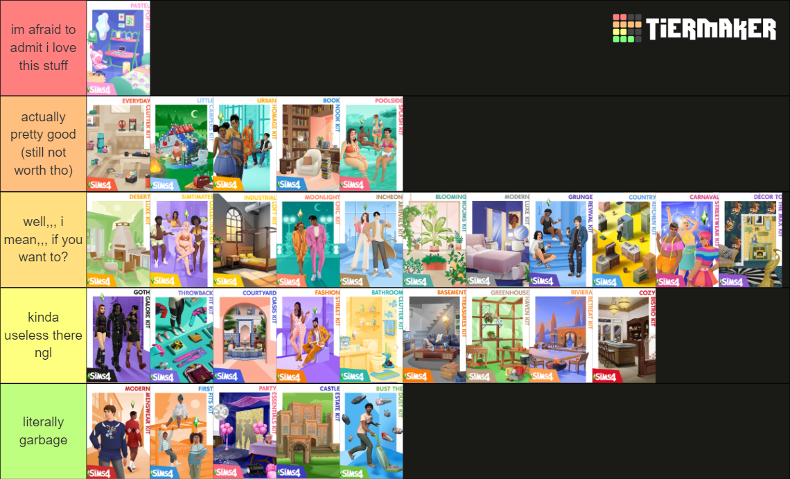 The Sims 4 Kits Tier List (Community Rankings) - TierMaker