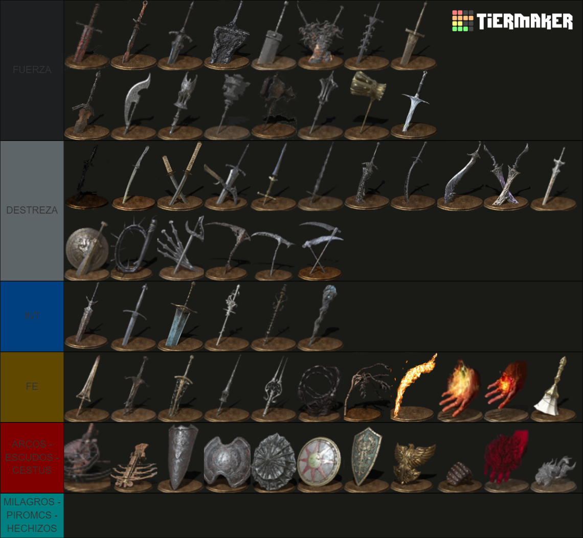 All Dark Souls 3 Weapons, Shields, Spells, and Catalysts Tier List