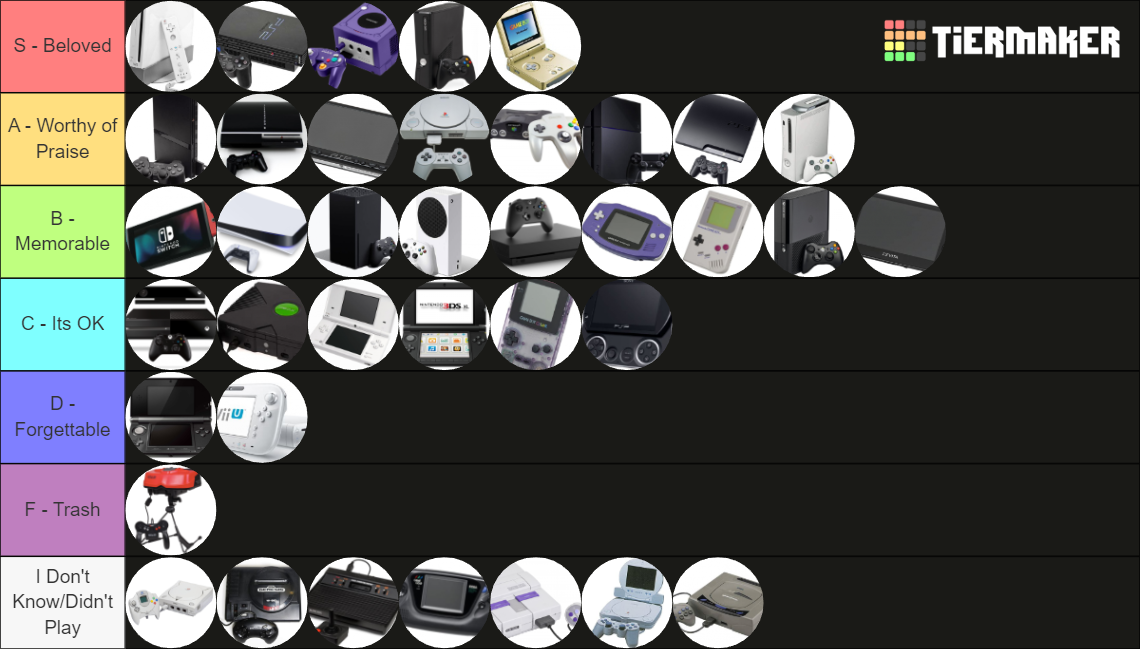 Video Game Consoles Tier List Community Rankings TierMaker video-game-consoles-tier-list-community-rankings-tiermaker