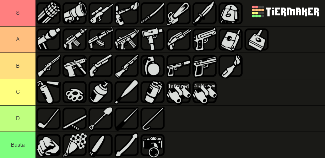 San Andreas Weapons Tier List Rankings) TierMaker