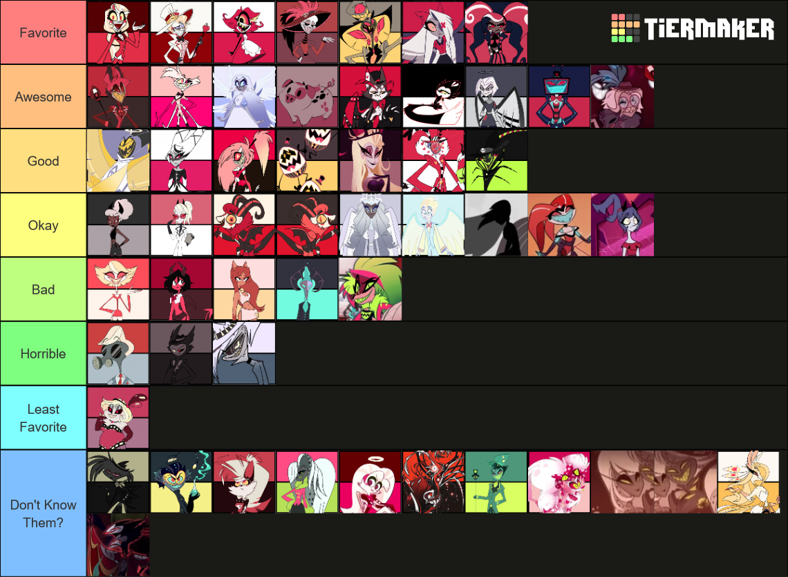 Hazbin Hotel Characters Tier List Rankings) TierMaker