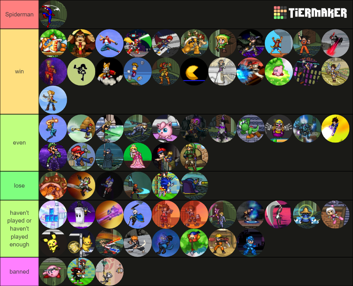 SSF2 PROJECT PS TIER LIST Tier List (Community Rankings) - TierMaker