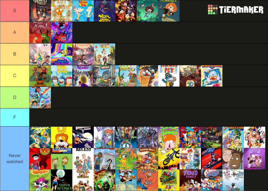 DIDNEY ANIMATED SERIES Tier List (Community Rankings) - TierMaker