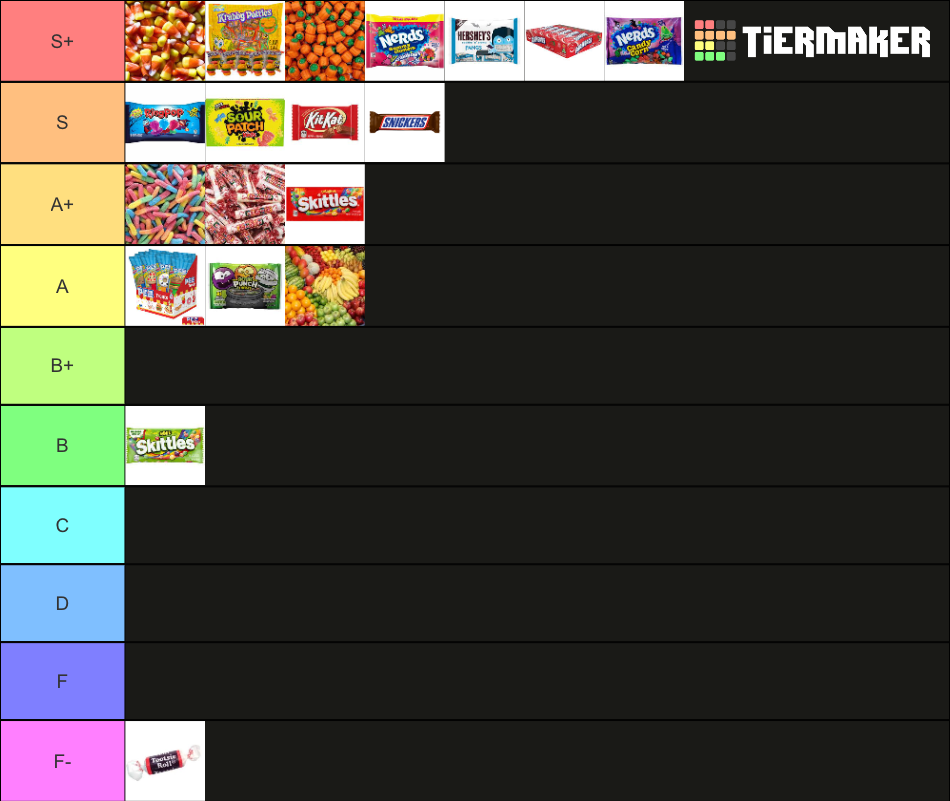 Best Halloween Candy Tier List Rankings) TierMaker