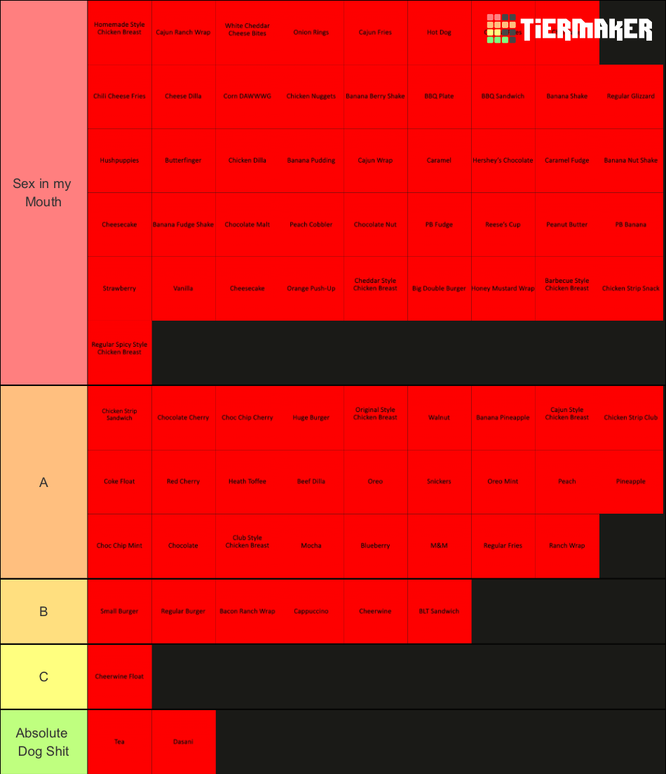 Cookout Full Menu Tier List (Community Rankings) - TierMaker