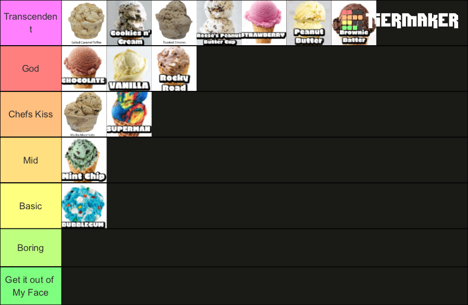 Ice Cream Flavors Tier List Rankings) TierMaker
